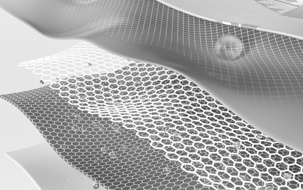 Technologia laminowania wielowarstwowego